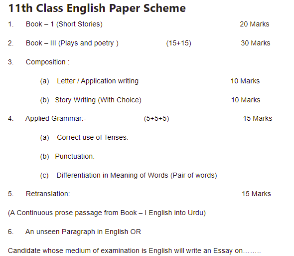 11th Class English Pairing Scheme 2023
