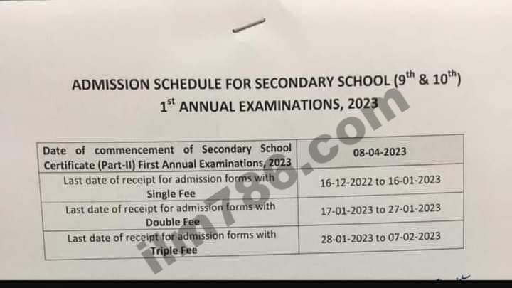 Ninth Class Fees Schedule 2024 BISE Mirpur Khas