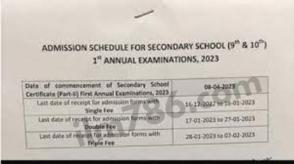 Admission Schedule for 10th Class 2024