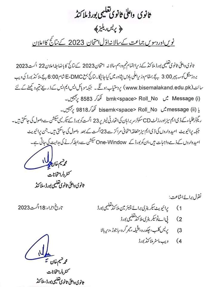10th Class Result 2024 BISE Malakand Board