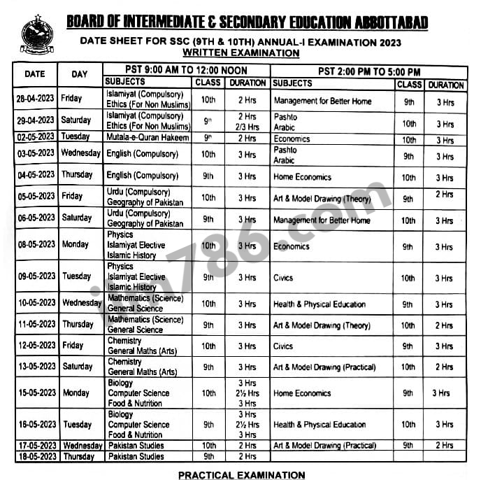 9th Class Date Sheet 2024 By Bise Abbottabad Board