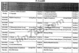 Online View 9th Class Date Sheet 2024 Quetta Board