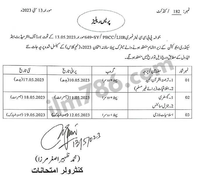 Admission Schedule 2024 for 10th Class BISE Swat Board