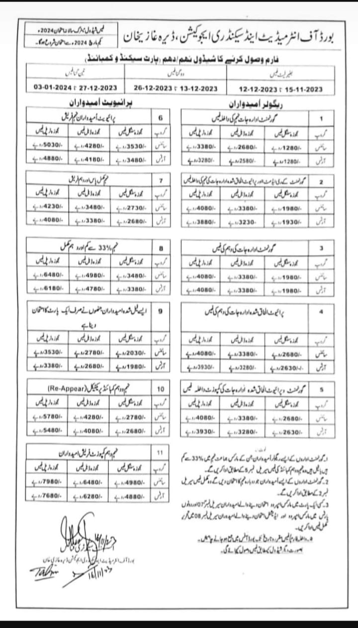 Date Sheet 11th Class BISE DG Khan Board 2024 educationwap's Blog