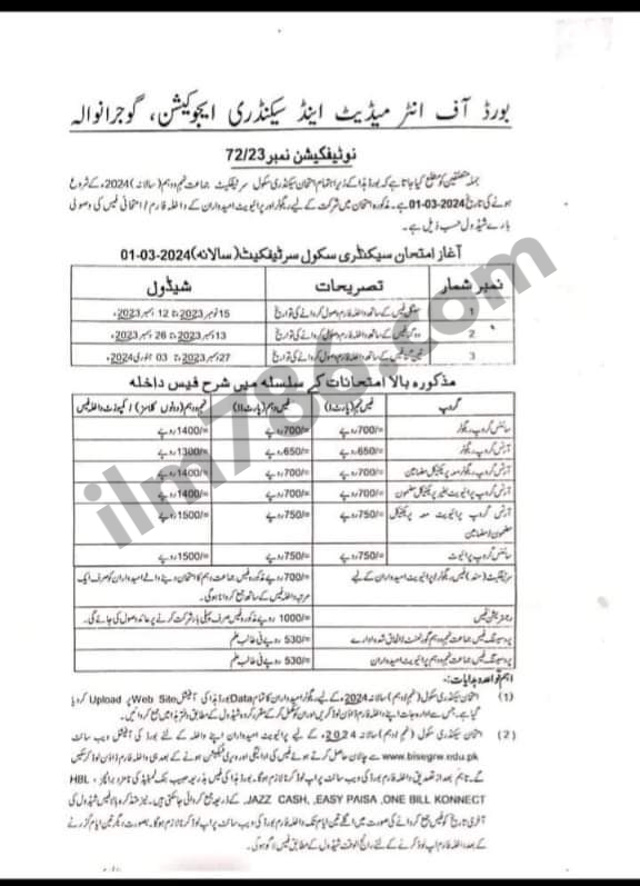 10th Class Admission Schedule 2025 BISE Gujranwala Board