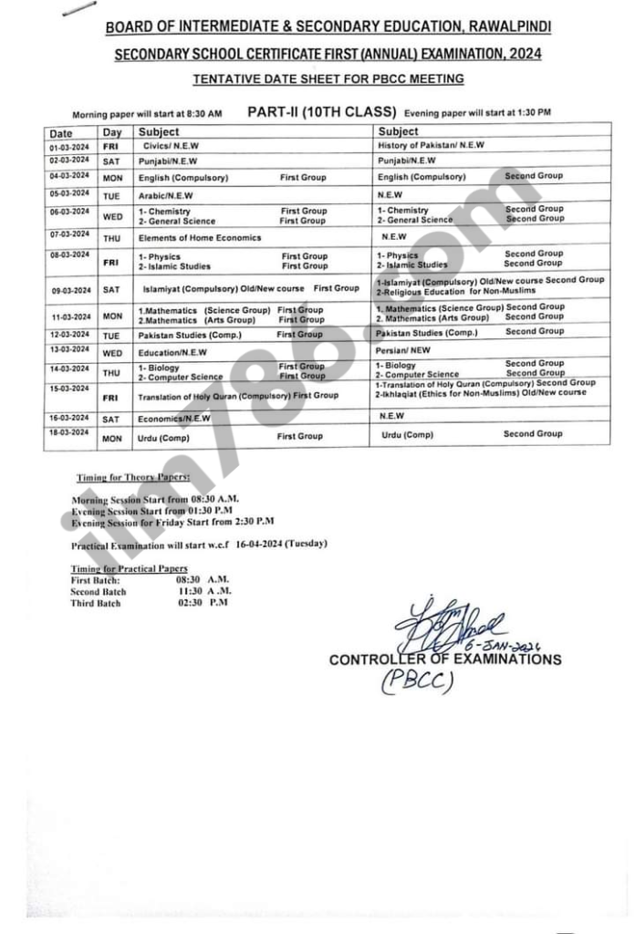 Schedule for Practical Papers 2025 of 10th Class